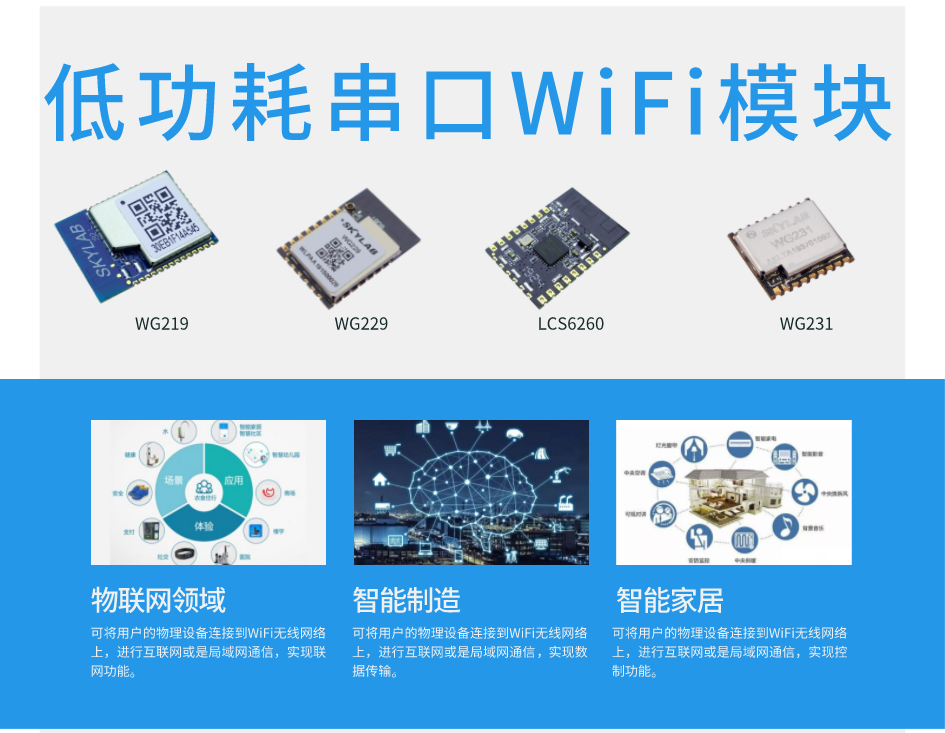 串口转wifi模块怎么用？常用的串口转wifi模块有哪些？